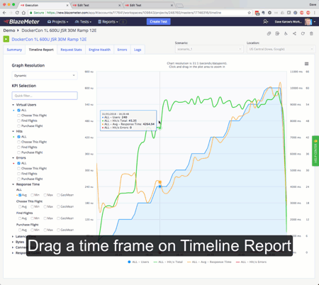 BlazeMeter updates, Zoom, timeline report