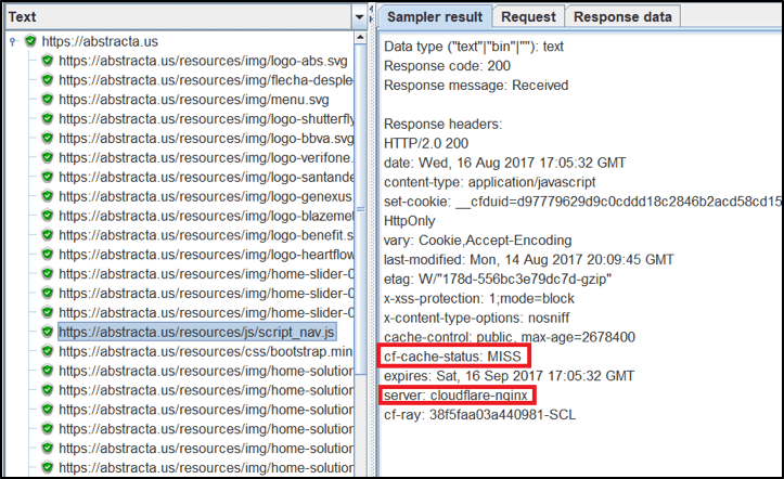 cdn load testing with jmeter