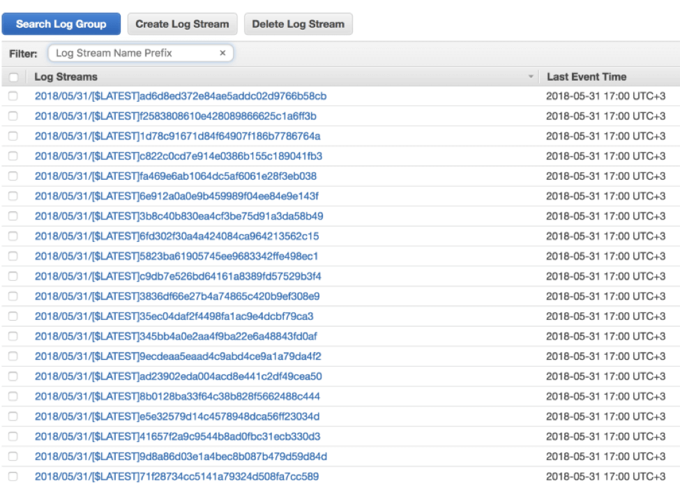 AWS, JMeter, serverless apps, BlazeMeter, epsagon