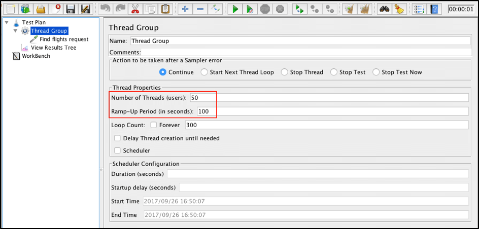 Thread group controller